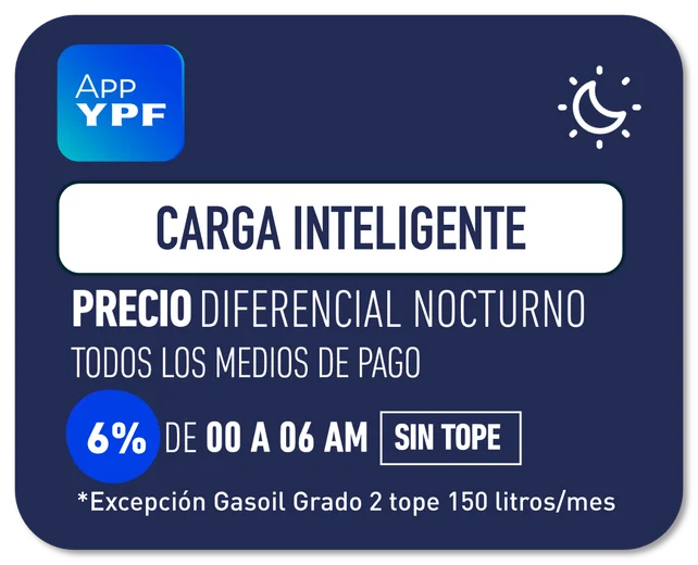 CARGA INTELIGENTE 6% *Excepción Gasoil Grado 2 tope 150 litros/mes